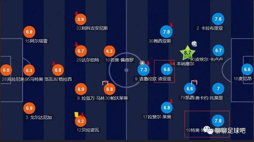 在刚刚过去的国庆档上，根据国家电影局统计，电影总票房达27.34亿元，其中，华谊主控或参投的影片《前任4：英年早婚》、《志愿军：雄兵出击》和《好像也没那么热血沸腾》分别位列档期票房榜第2、3、5位，三部影片合计占据接近50%的票房，再次印证了华谊兄弟在优质内容上的制作优势